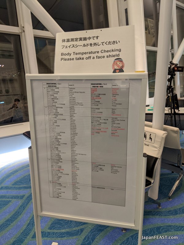 Post-Arrival Covid-19 Test at Haneda Airport